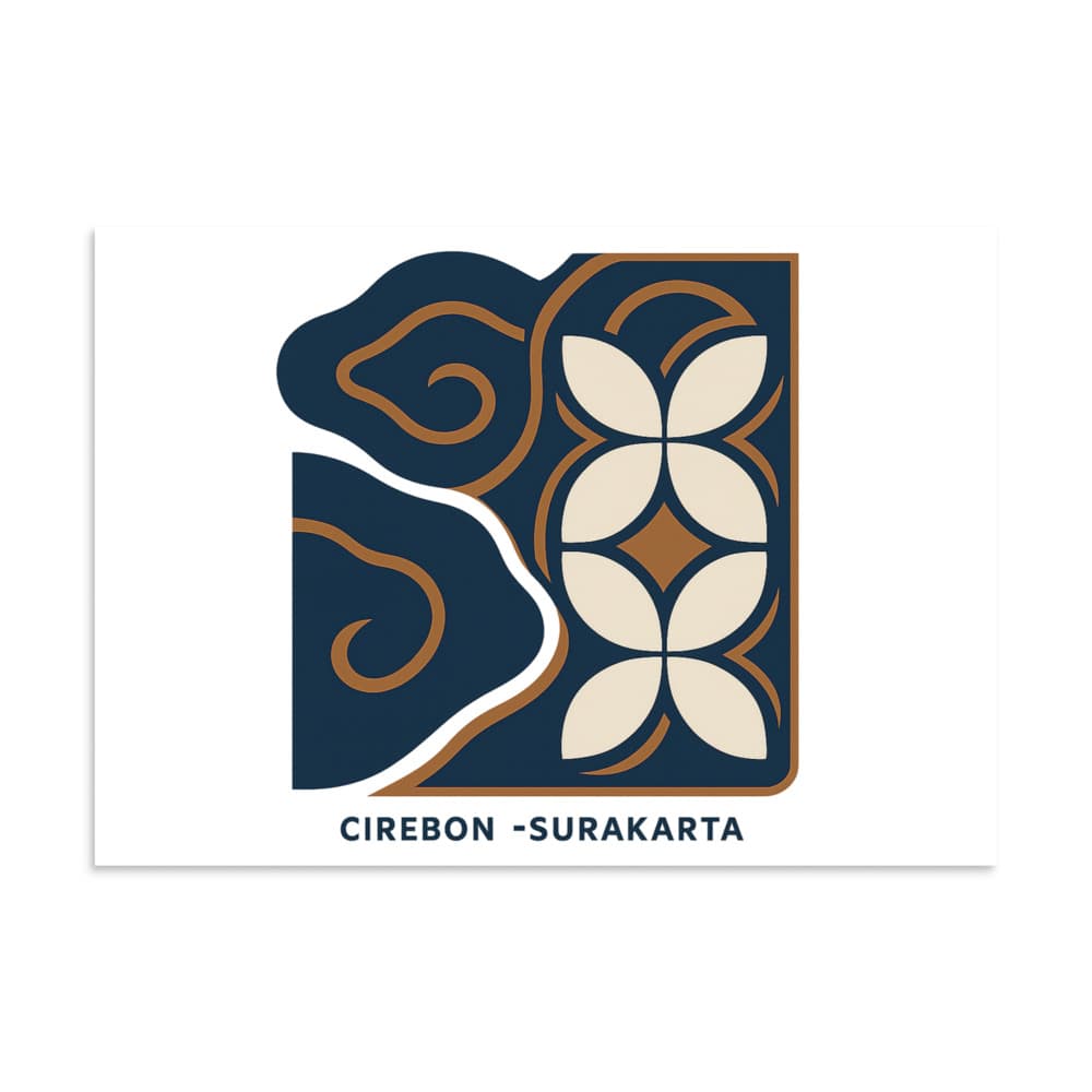 Poster Modernisme Batik: Mega Mendung & Kawung